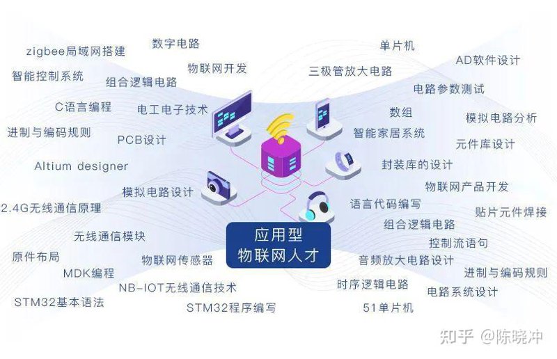 系统集成服务解锁未来科技之旅