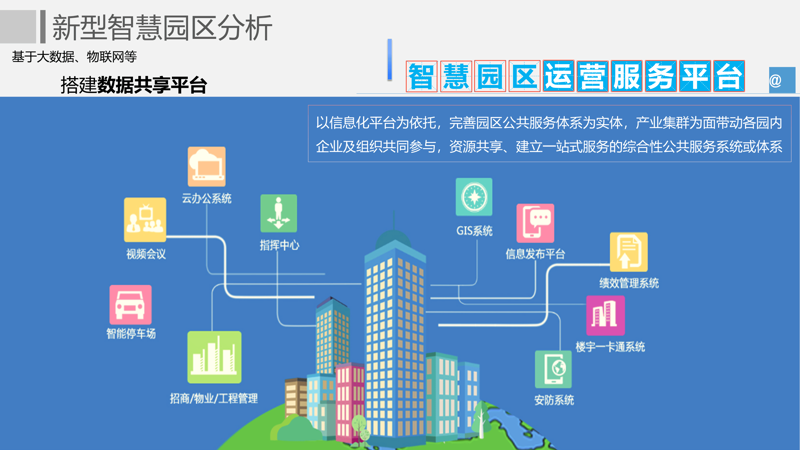 企业管理软件定制:优化企业运营的利器