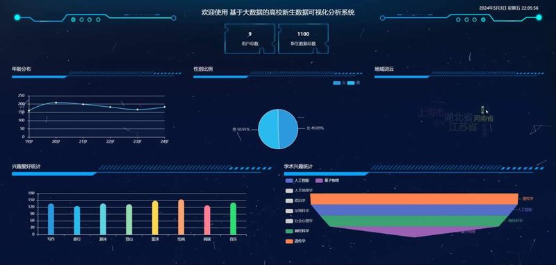ERP系统开发：推动企业信息化建设的新引擎
